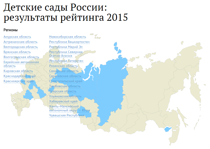 Рейтинги садов. Субъект РФ детские сады. Число детских садов в России. Рейтинг детей. Садоводческие регионы России.